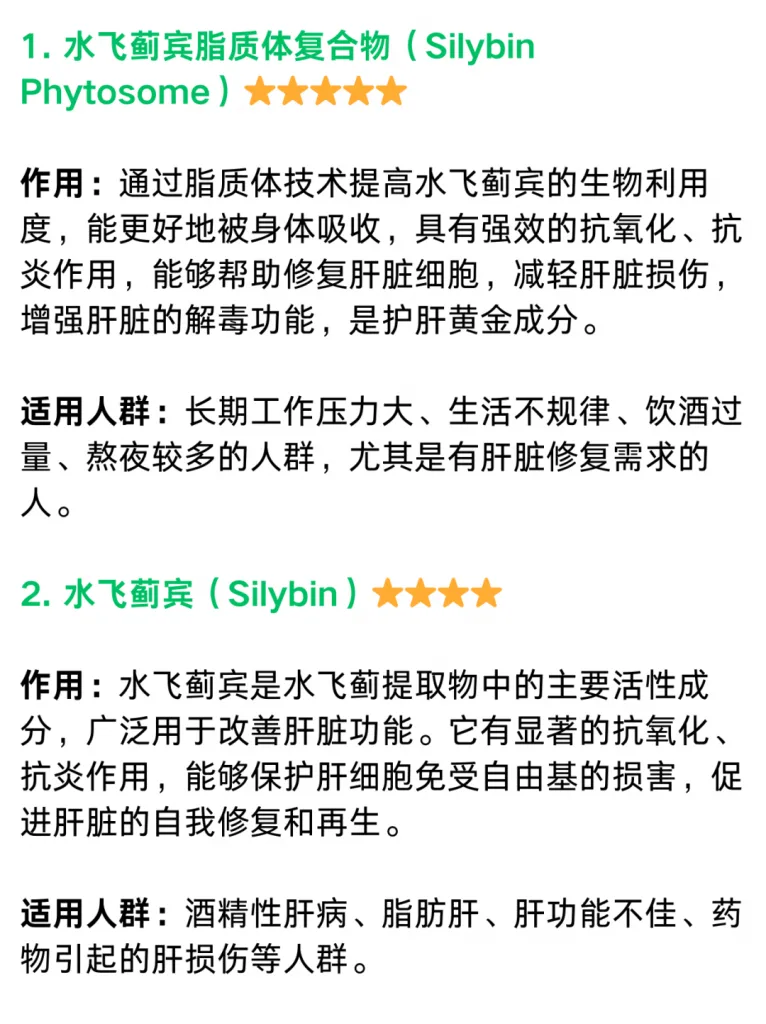 护肝必知:肝最爱的10种补剂成分,不止水飞蓟宾…你吃对了吗?历史资料图 2