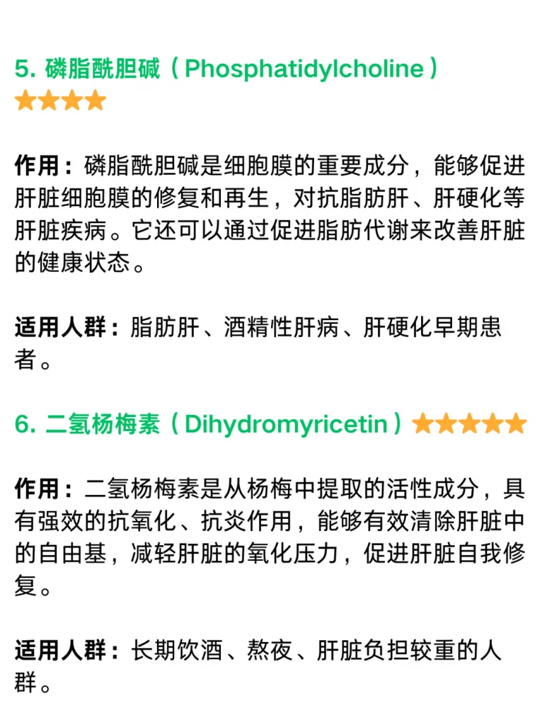 护肝必知:肝最爱的10种补剂成分,不止水飞蓟宾…你吃对了吗?历史资料图 4