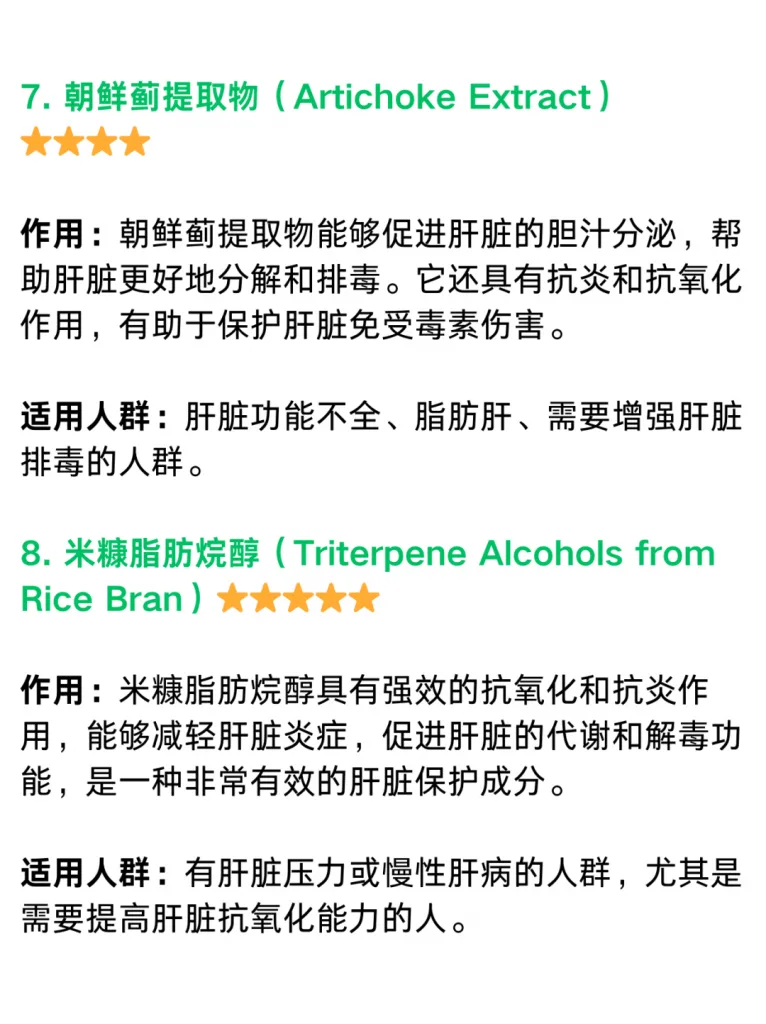 护肝必知:肝最爱的10种补剂成分,不止水飞蓟宾…你吃对了吗?历史资料图 5