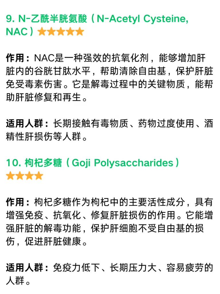 护肝必知:肝最爱的10种补剂成分,不止水飞蓟宾…你吃对了吗?历史资料图 6