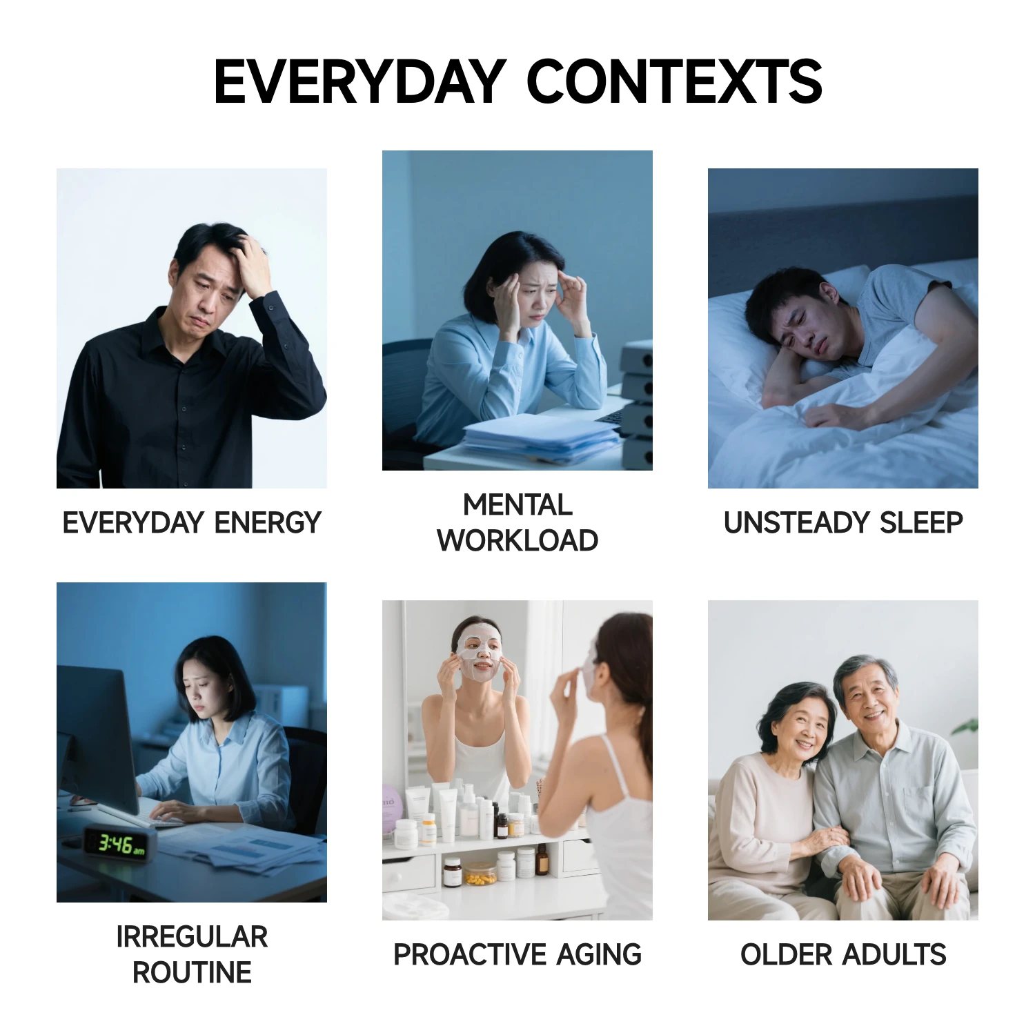 BIOGEEK NMN Ultimate Complex six everyday contexts