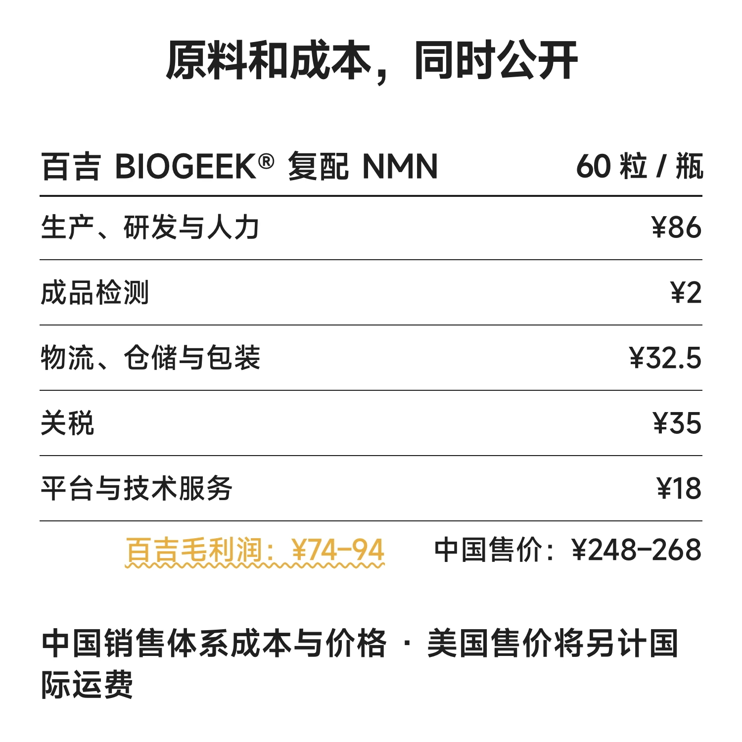 百吉复配 NMN 价格与成本